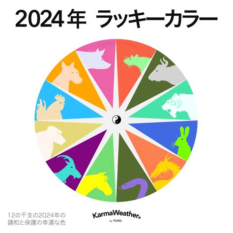 雞 幸運色|2024 屬雞幸運色公開！風水專家指點：藍白帶來好運 